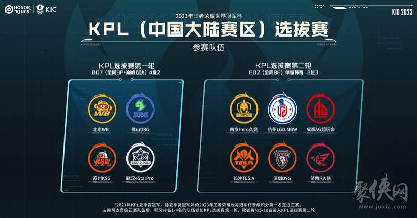 他的敏捷反 他的敏捷反