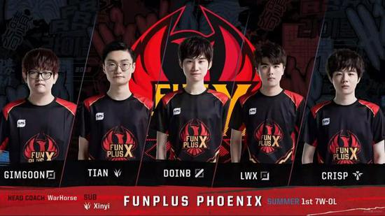 球队实力的 球队实力的