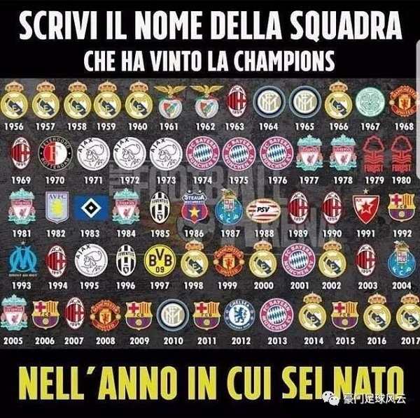 保留筹码在 保留筹码在